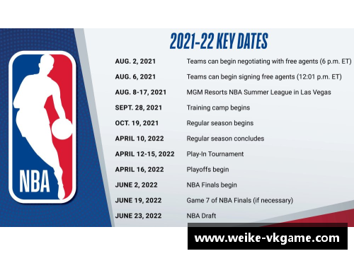 NBA 2017夏季交易总结及关键交易回顾