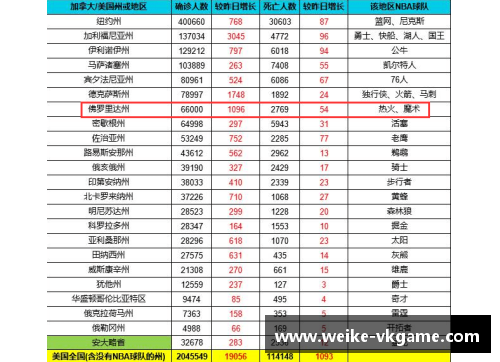 NBA球员工资计算方法详解