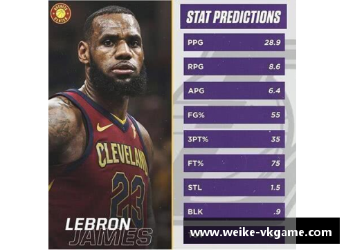 NBA赛季剩余比赛数量及时更新