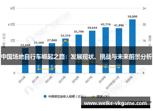 中国场地自行车崛起之路：发展现状、挑战与未来前景分析